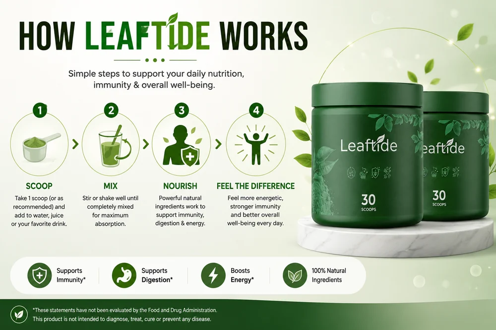 LeafTide natural weight loss support formula
